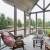 Fedor Screen Rooms by Central Texas Outdoor Structures LLC